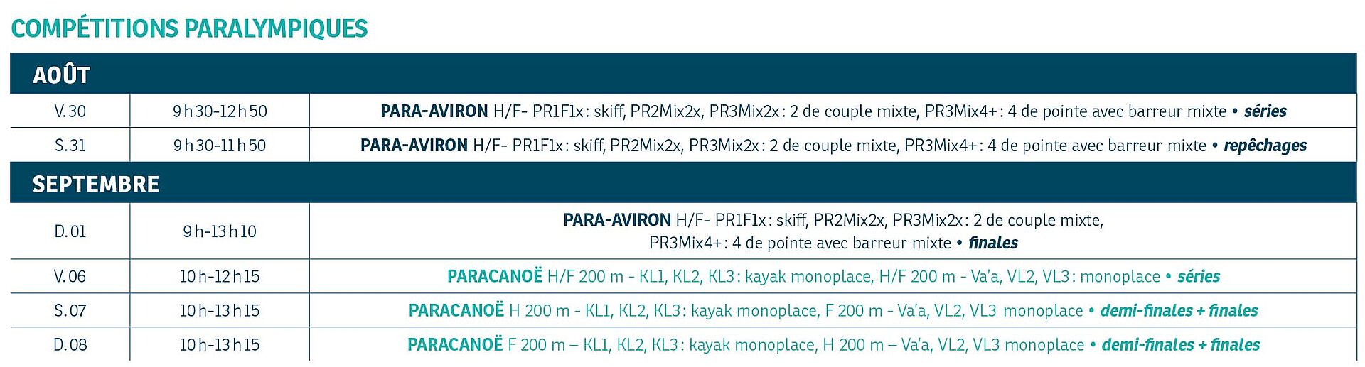 Calendrier Paralympique